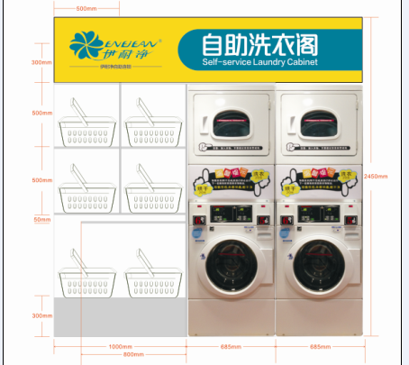 投資開自助洗衣店利潤(rùn)好嗎？
